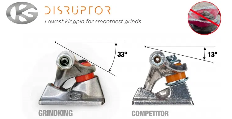 GrindKing Disruptor SPARK Trucks - 6.0 - Silver